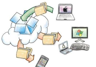 為更好支持開發(fā)者 Dropbox將推新版本_網(wǎng)易手機