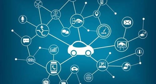 車聯(lián)網(wǎng)的核心、發(fā)展?jié)摿εcBLE藍(lán)牙模塊的助力作用