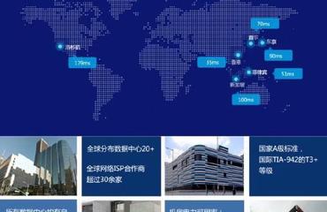 定制開發與網絡基礎 網絡開發的關鍵要素